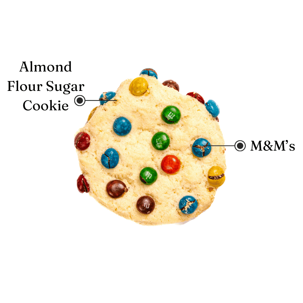 Nutty M&M (N)