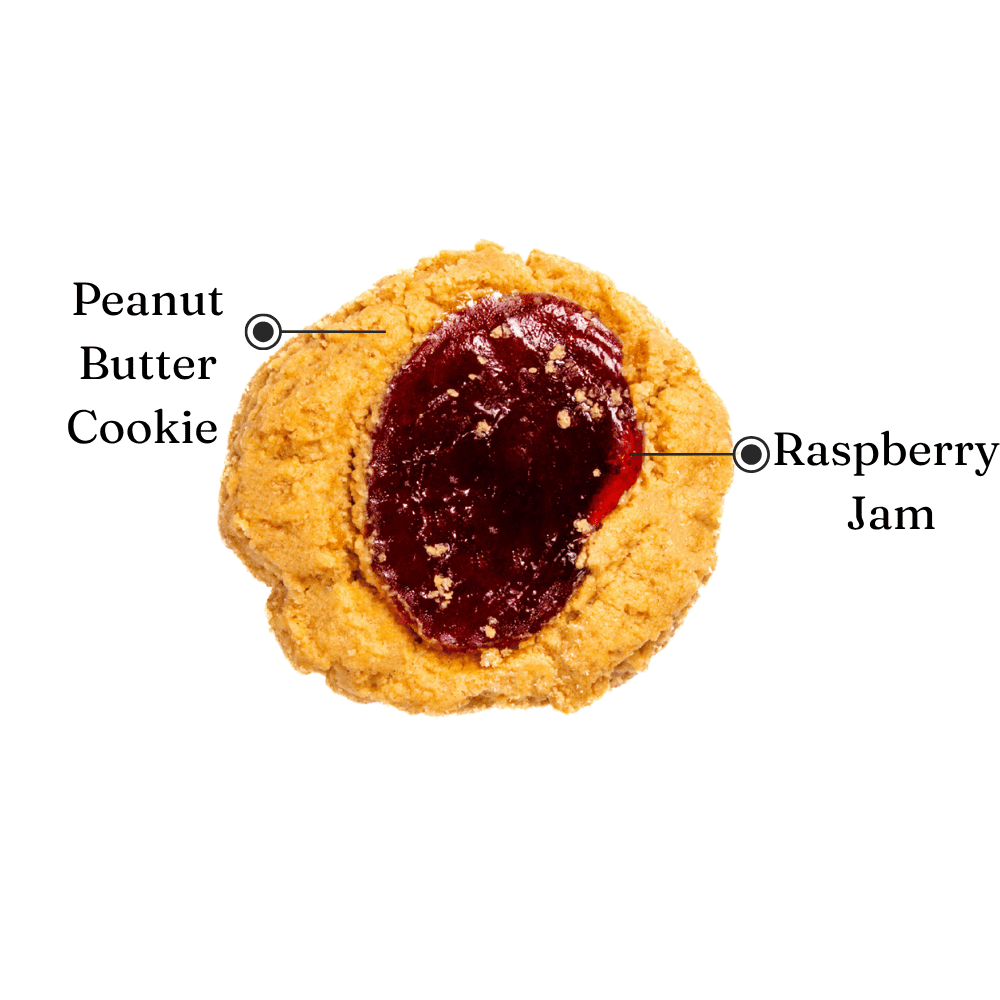 Peanut Butter & Jelly (N)