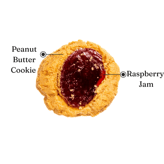 Peanut Butter & Jelly (N)