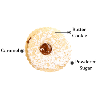 Dulce de Leche Linzer
