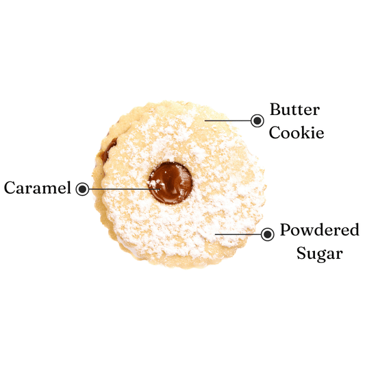 Dulce de Leche Linzer