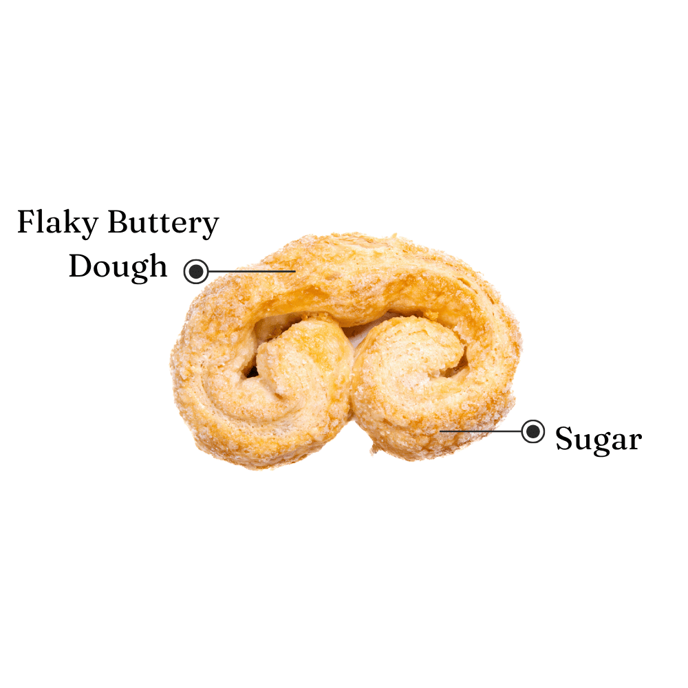 Elephant Ear