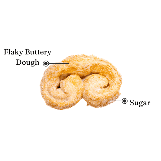 Elephant Ear
