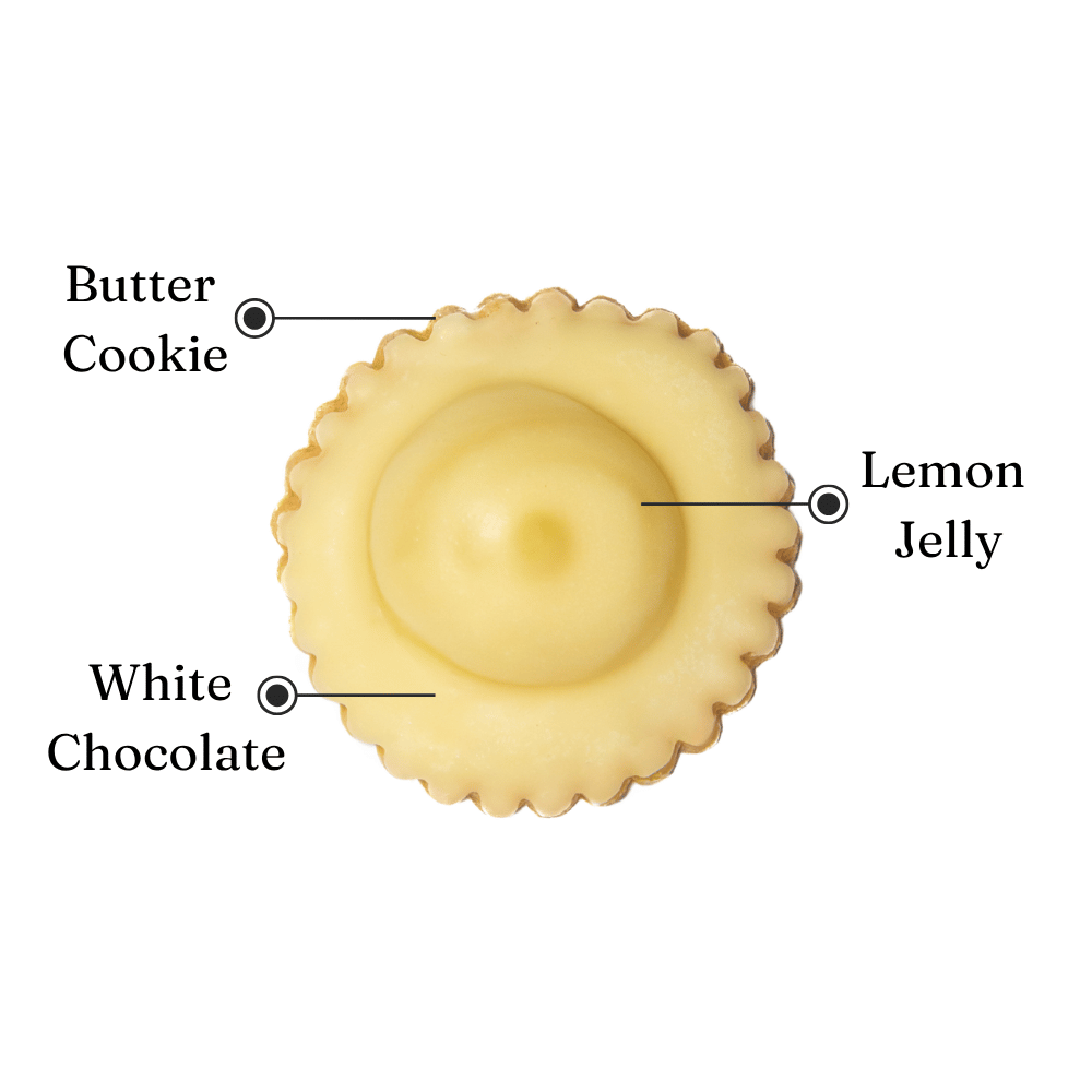 Lots of Lemon