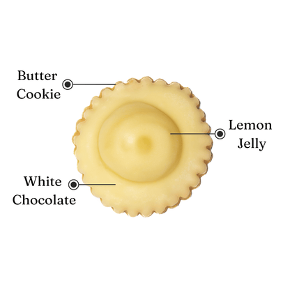 Lots of Lemon