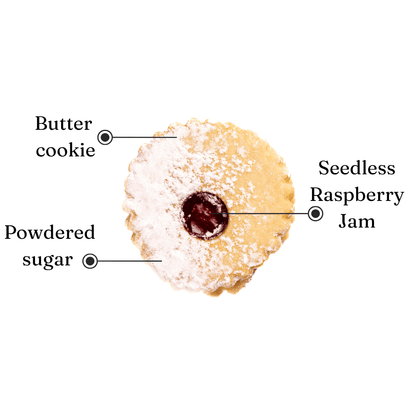 Raspberry Linzer