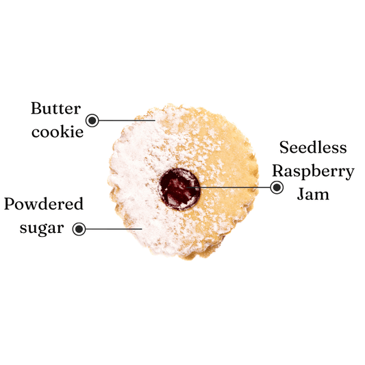 Raspberry Linzer