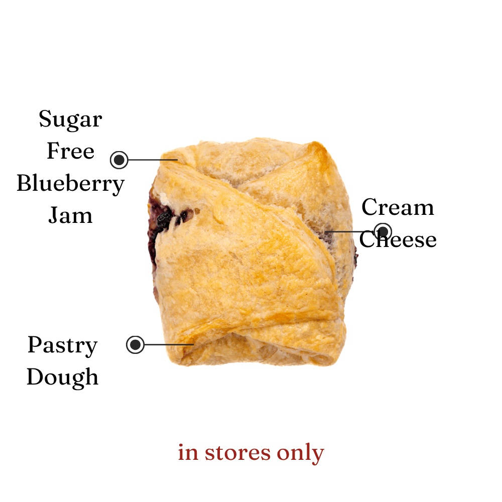 Sugar-Free Blueberry Cheese Puff