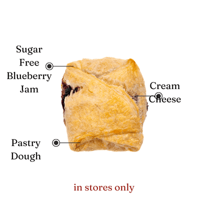 Sugar-Free Blueberry Cheese Puff