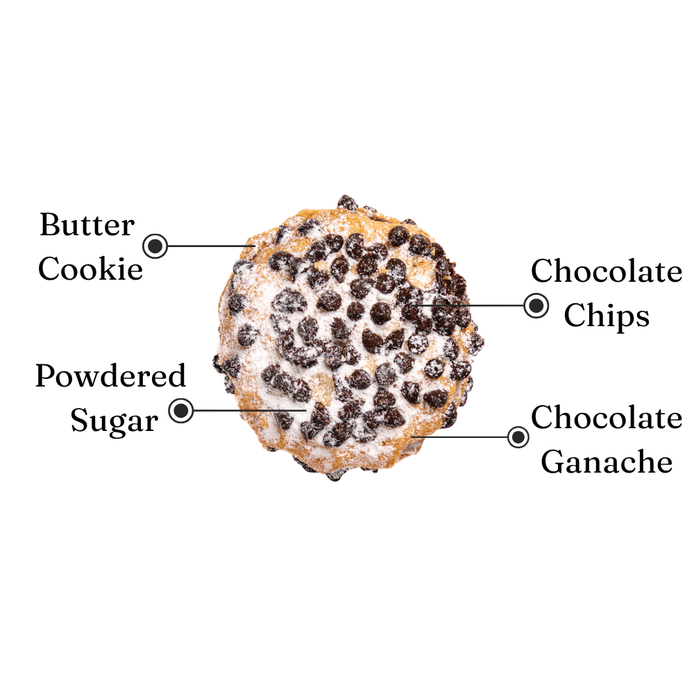 Chocolate Chip Sandwich