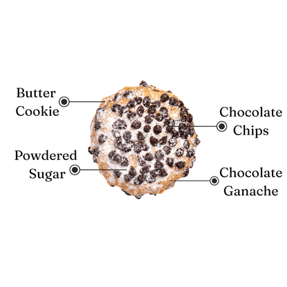 Chocolate Chip Sandwich