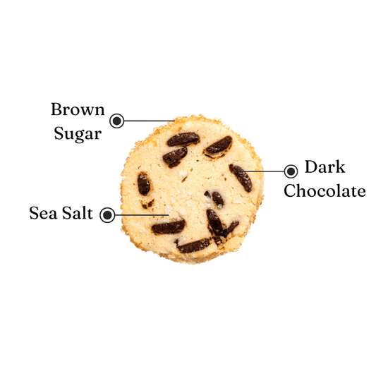 Chocolate Chip Shortbread