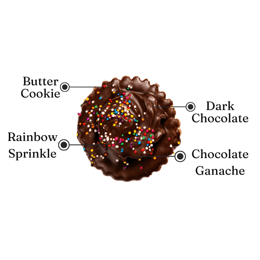 Chocolate Covered Ganache